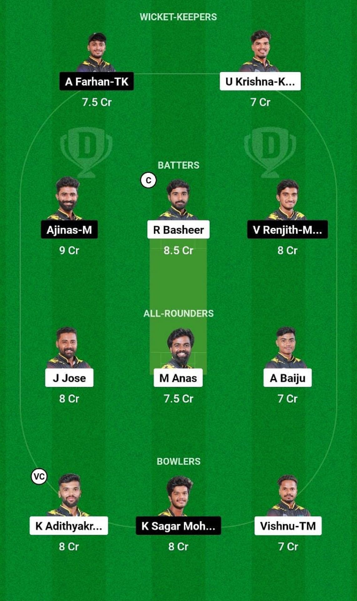 ACC vs SWC Dream11 Fantasy Tip - Head to Head League